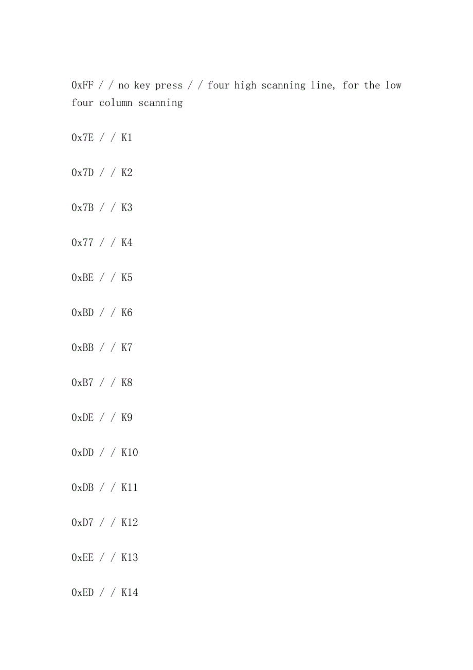 基于mspf的矩阵按键扫描程序.doc_第3页