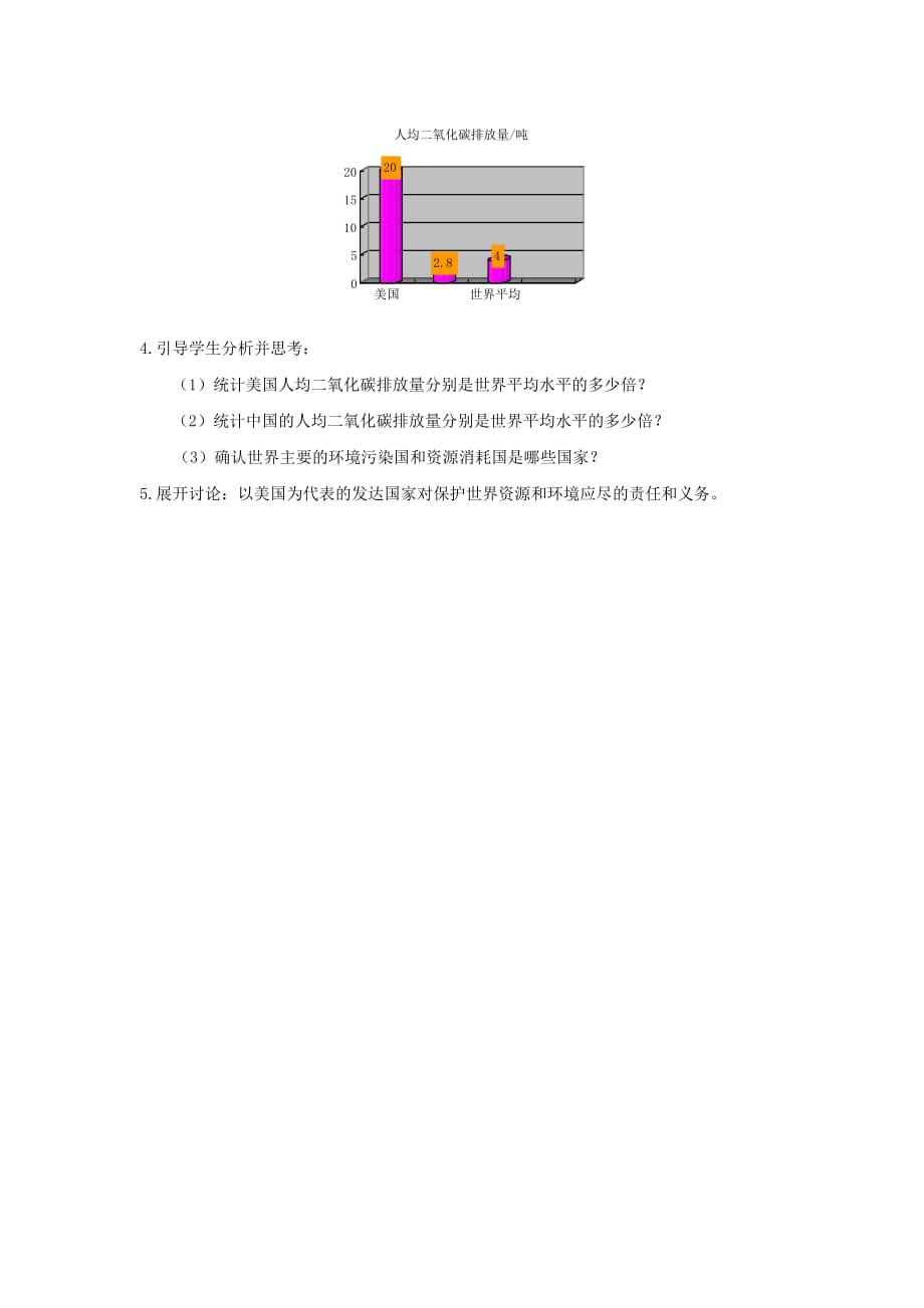 七年级地理下册 第八章 第五节 美国 探究活动 美国工业发展素材 湘教版_第2页