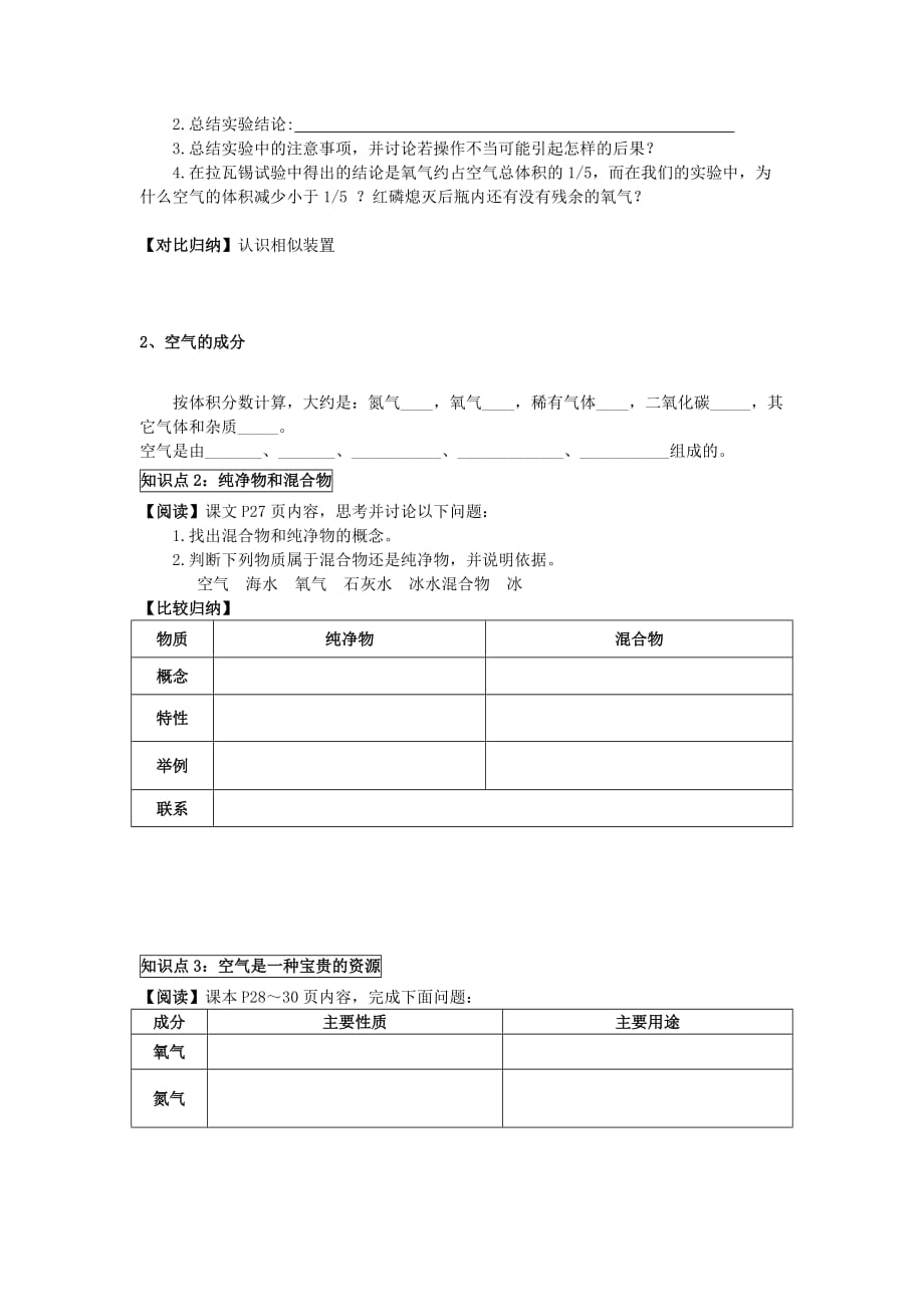 福建省泉州市安溪县丰田中学九年级化学上册《空气》学案（无答案） 人教新课标版_第2页