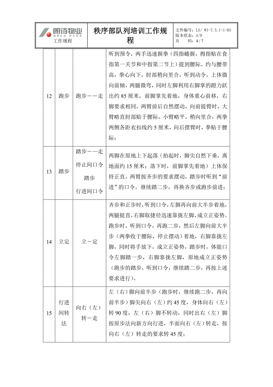 秩序部队列培训工作规程.doc_第4页