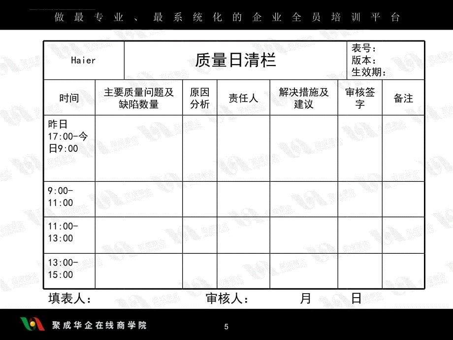 《6S现场管理―6S实战方法》_第5页