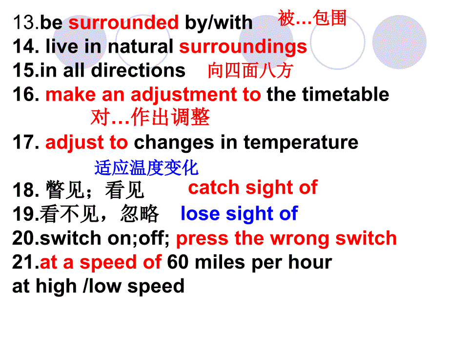 高中英语必修五第三单元复习_第3页