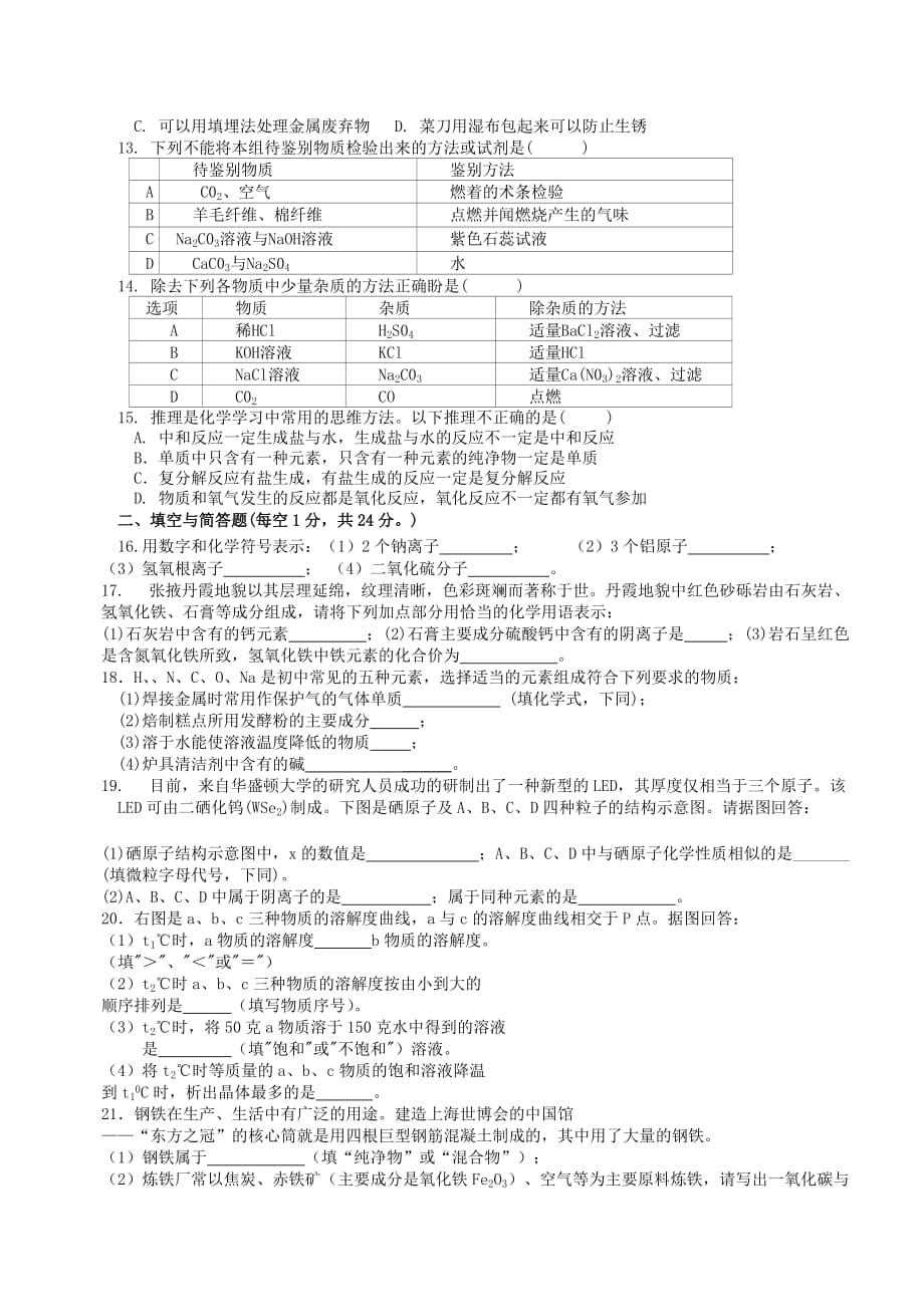 甘肃省张掖市第六中学2020届九年级化学下学期第一次阶段测试试题（无答案）_第2页