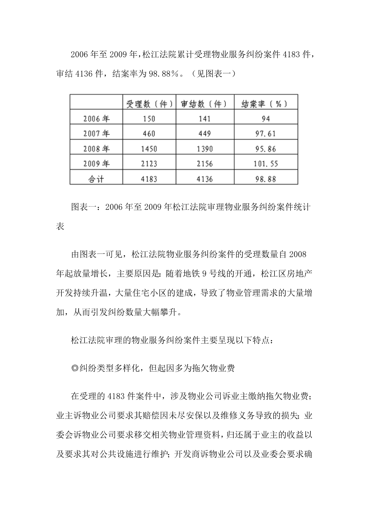 《精编》上海地区物业服务纠纷调查报告说明_第2页