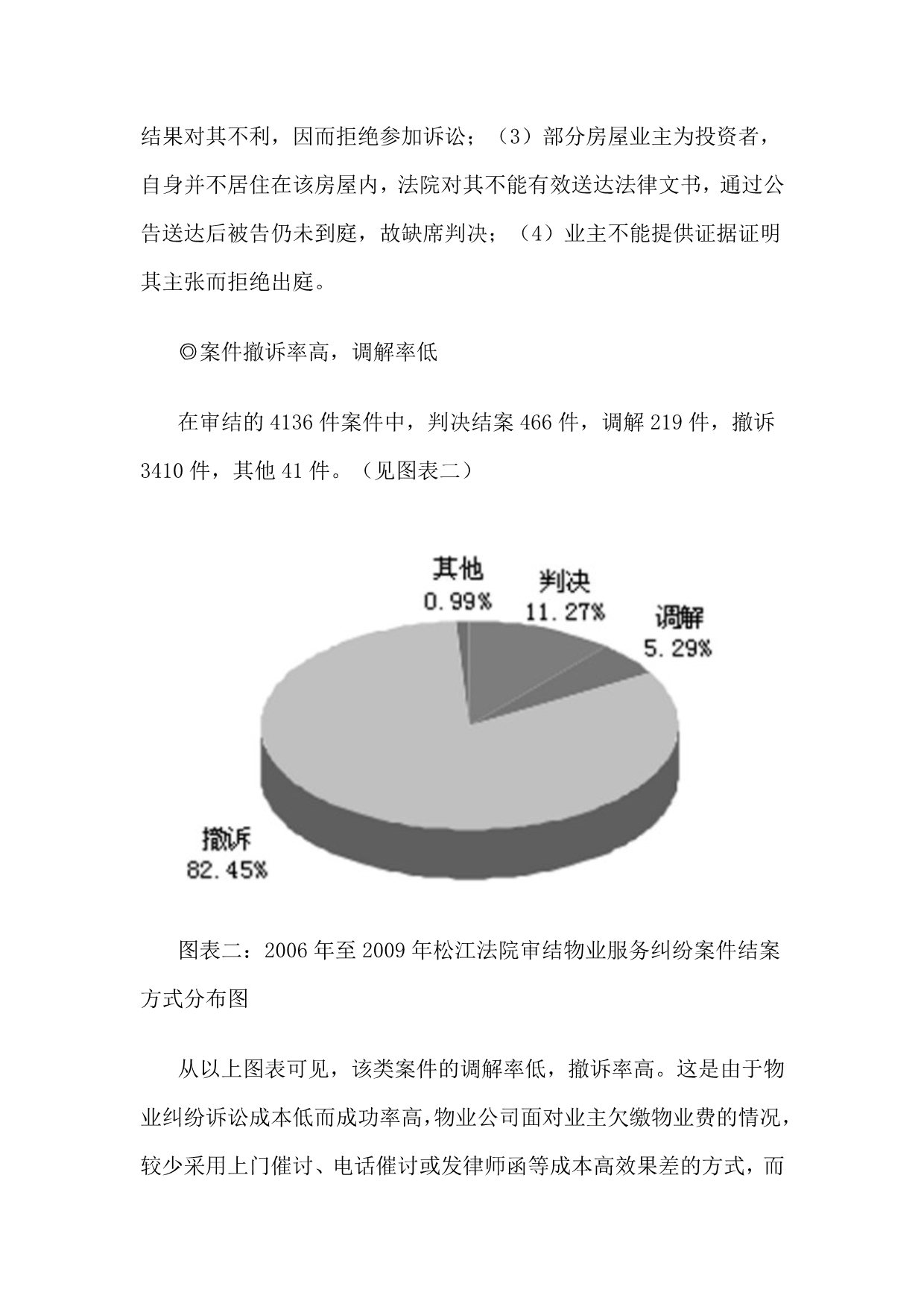 《精编》上海地区物业服务纠纷调查报告说明_第4页