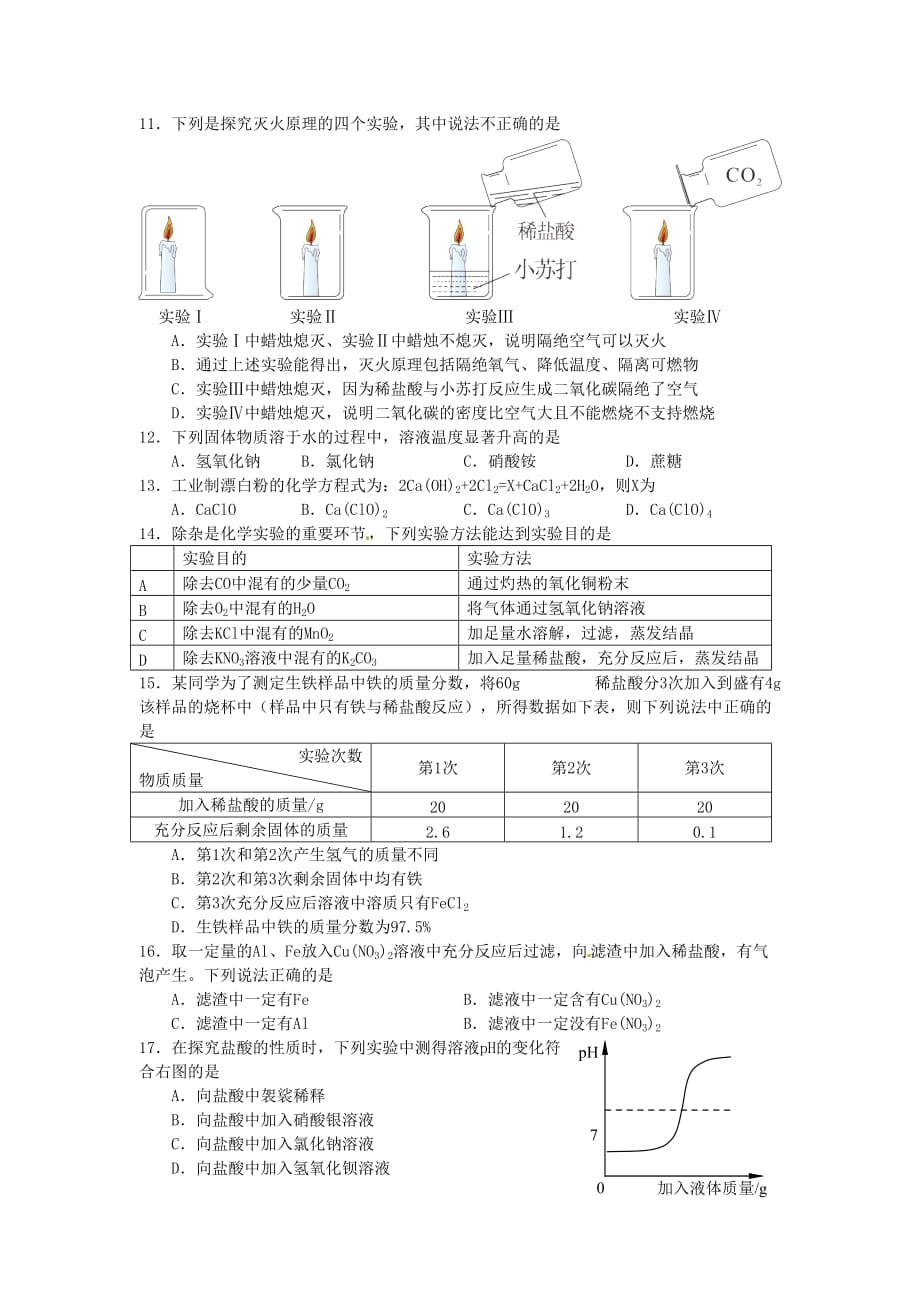 湖北省宜昌市2020年中考化学真题试题（含答案）(1)_第2页
