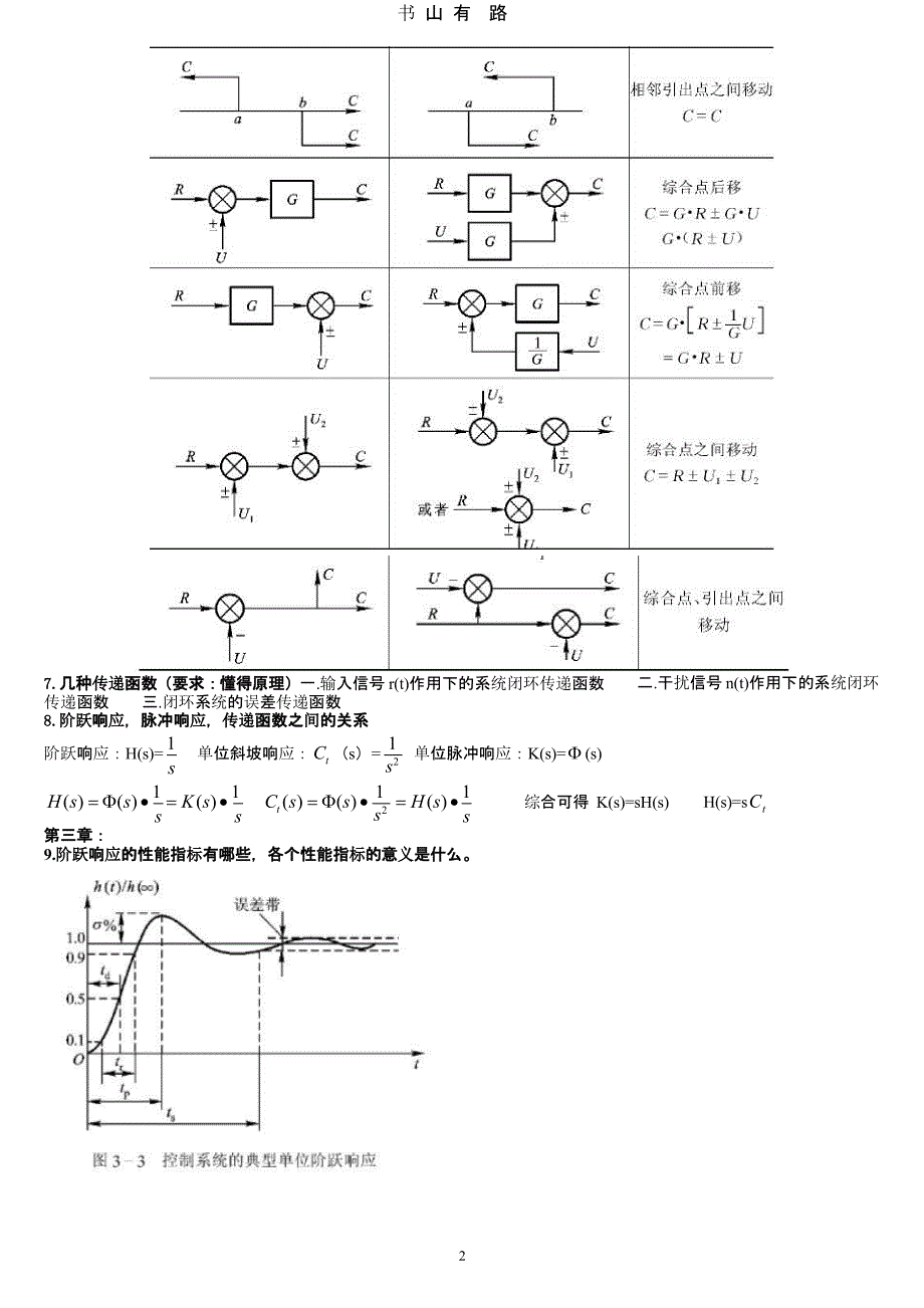 自动控制原理复习提纲(版).pptx_第2页