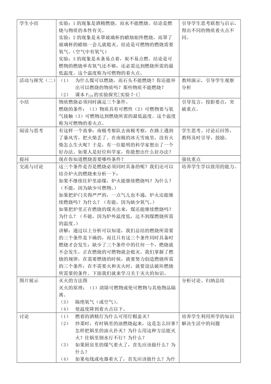 九年级化学 第七单元燃烧及灭火教案 人教新课标版（通用）_第2页