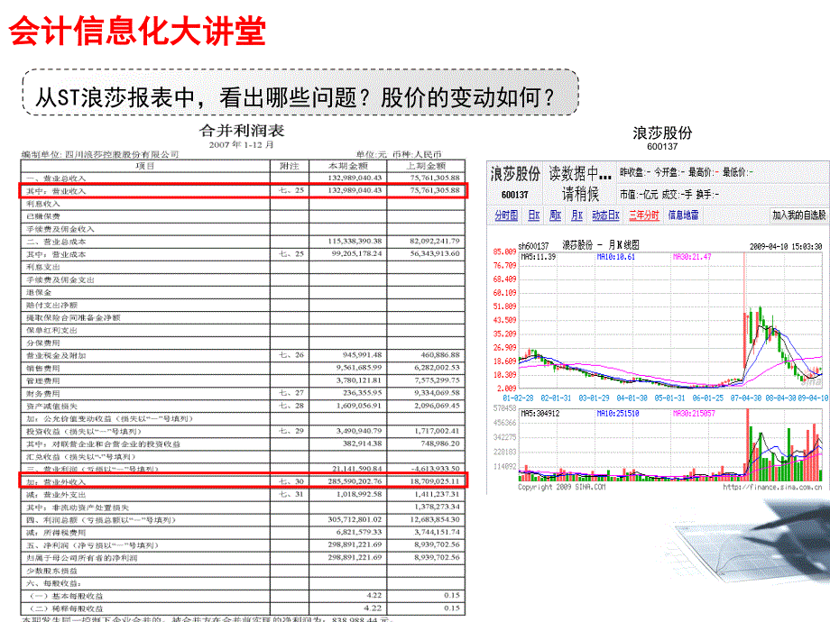 《精编》教你玩转财务分析管理_第3页