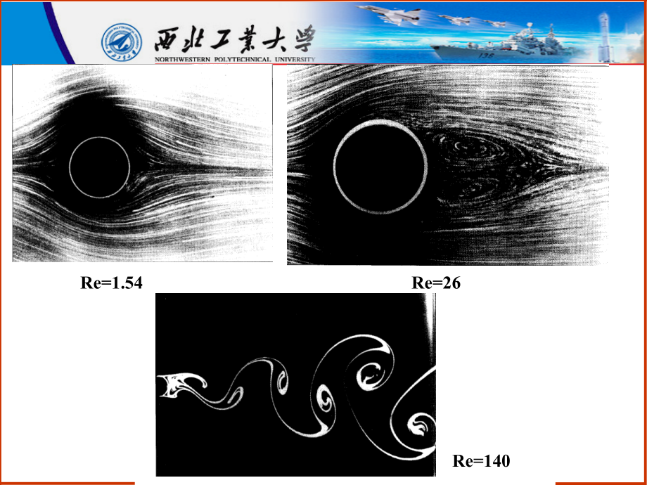 湍流理论和湍流模型(博士课程课件)PPT幻灯片课件_第4页