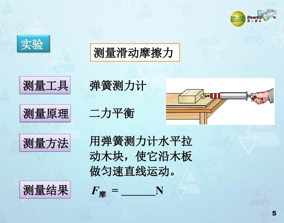 黑龙江省虎林市八五零农场学校八年级物理课件下册 8.3 摩擦力.课件 新人教版_第5页