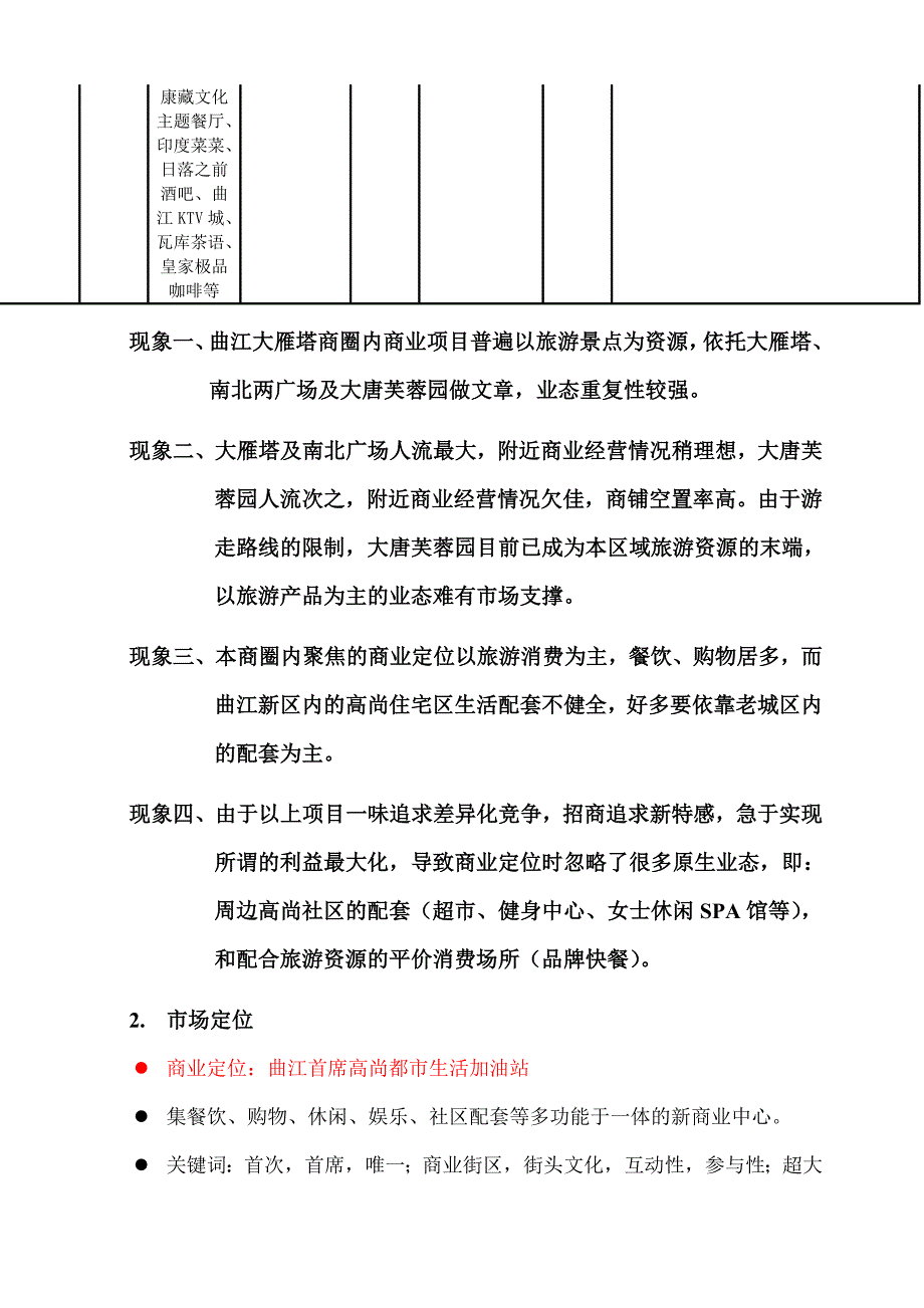 《精编》房地产营销策划公司项目招商方案_第3页