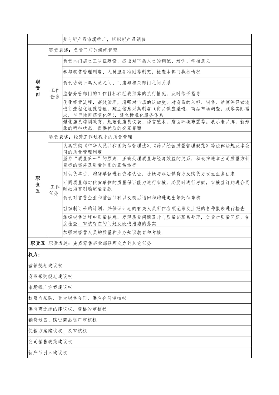 《精编》门店经理岗位说明书_第2页