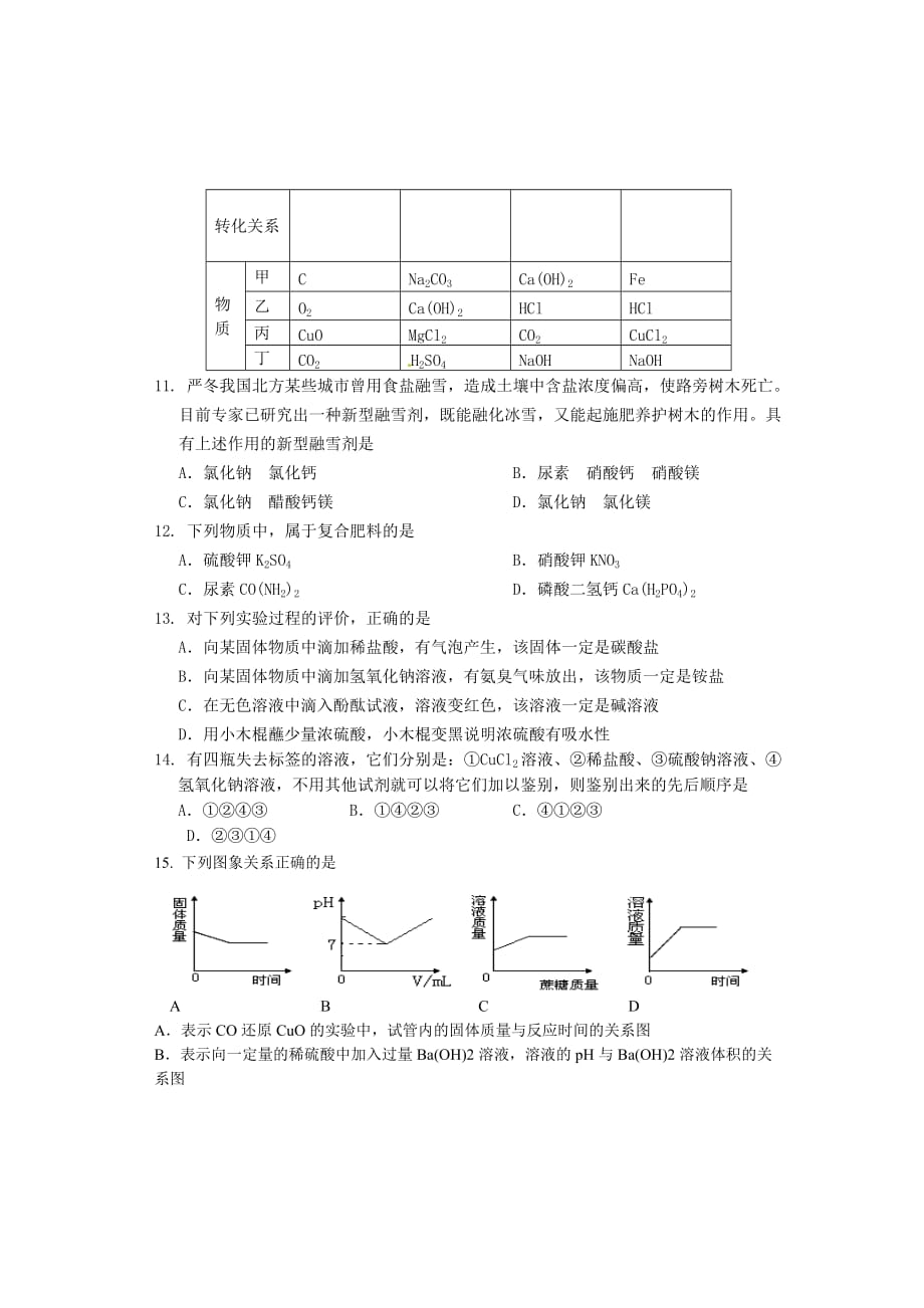 重庆市彭水县2020年春九年级化学下册 第十一单元 盐、化肥单元目标检测（无答案） 新人教版_第3页