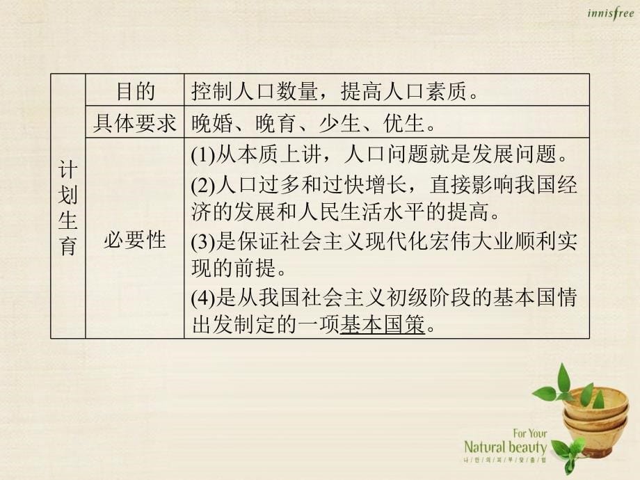 中考夺冠（陕西省）2016中考政治总复习 主题七 认识国情 爱我中华 课时6 人口、资源、环境与可持续发展战略课件_第5页