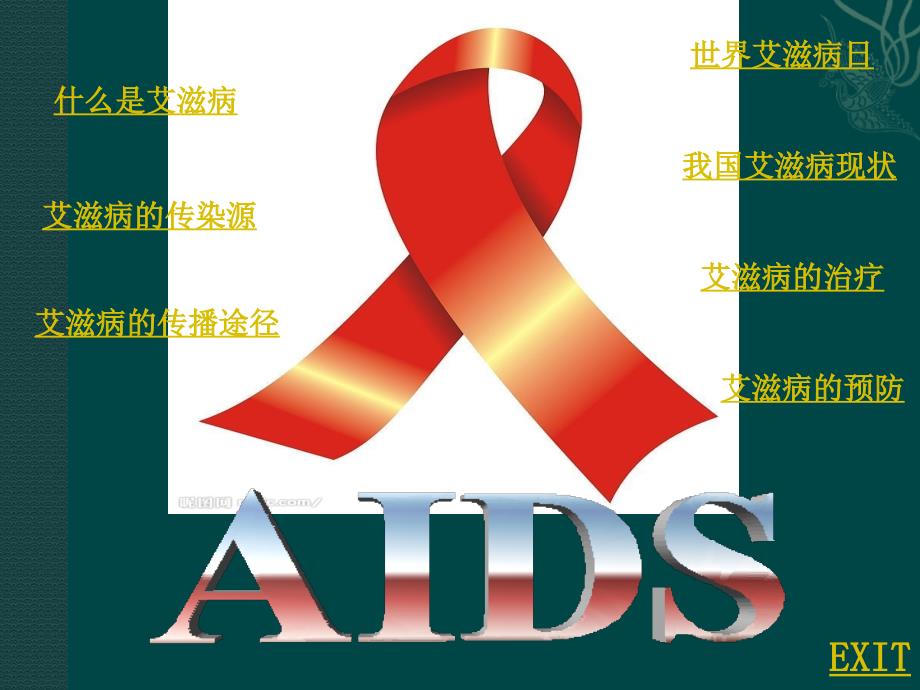小学生预防艾滋病课件PPT_第3页