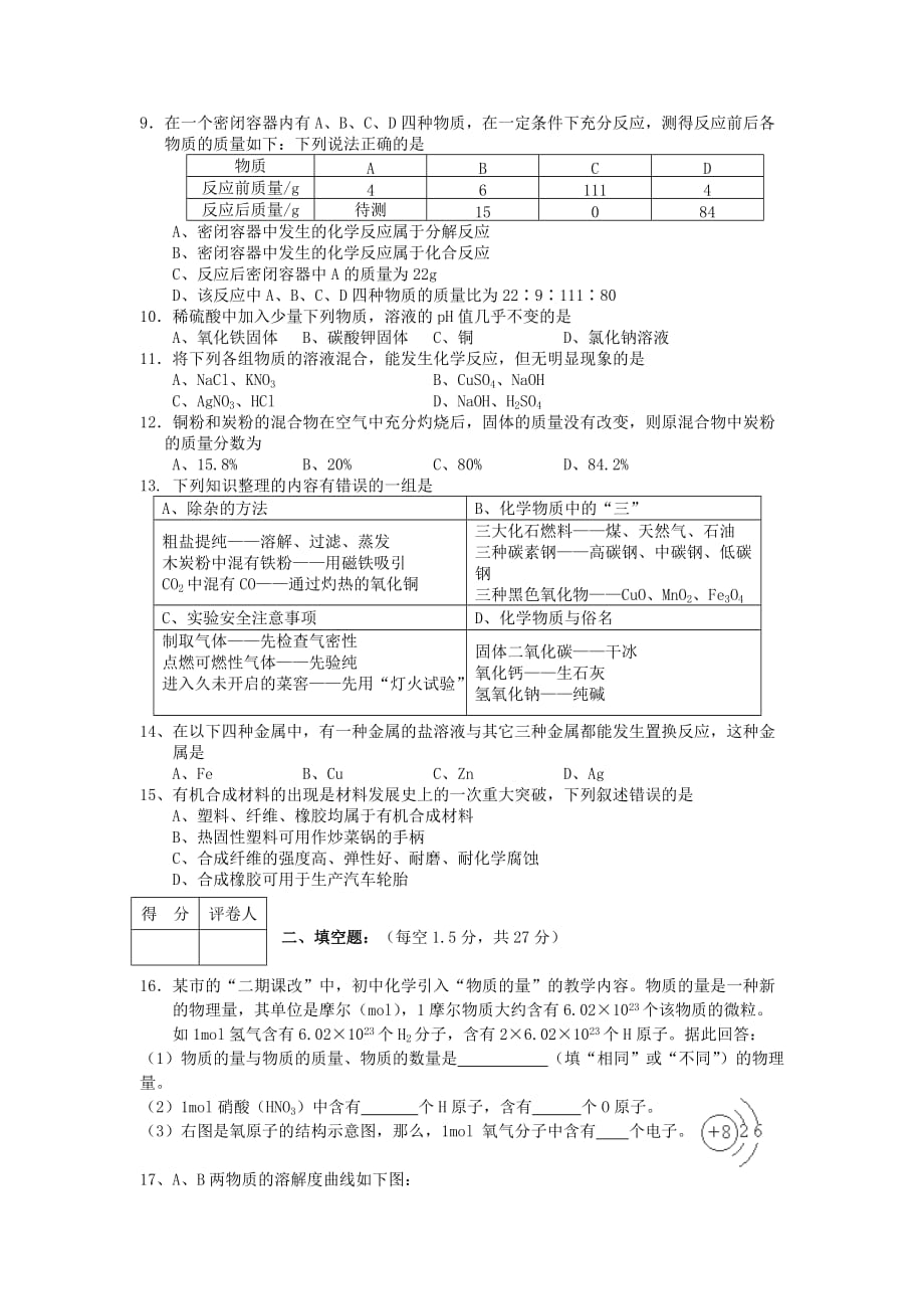 湖南省凤凰县2020年春季九年级化学能力竞赛（决赛）试题（无答案）_第2页