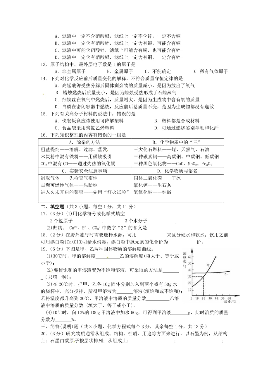 湖北省武汉经济技术开发区第四中学2020届中考化学测试试题（无答案）(1)_第2页