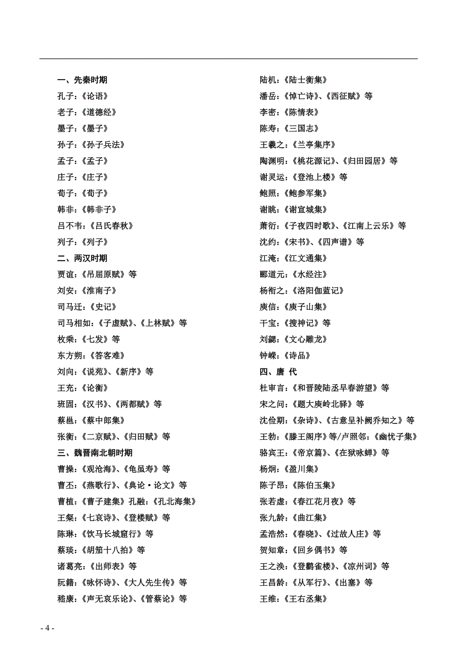 文艺常识(编导专业知识)教学案例_第4页