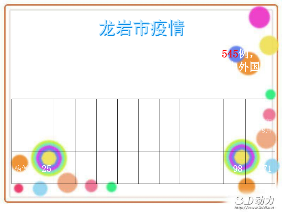 艾梅乙课件PPT_第4页