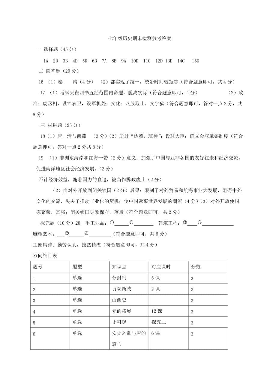 山西省大同市矿区2020学年七年级历史下学期期末考试试题_第5页