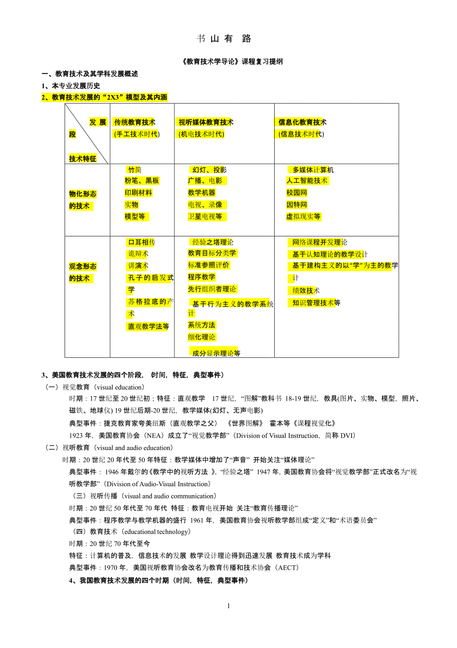 教育技术学导论复习提纲（5.28）.pptx_第1页