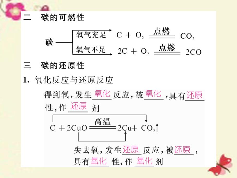 eycAAA2016年秋九年级化学上册 第6单元 碳和碳的氧化物 课题1 金刚石、石墨和C60 第2课时 单质碳的化学性质课件 （新版）新人教版_第4页