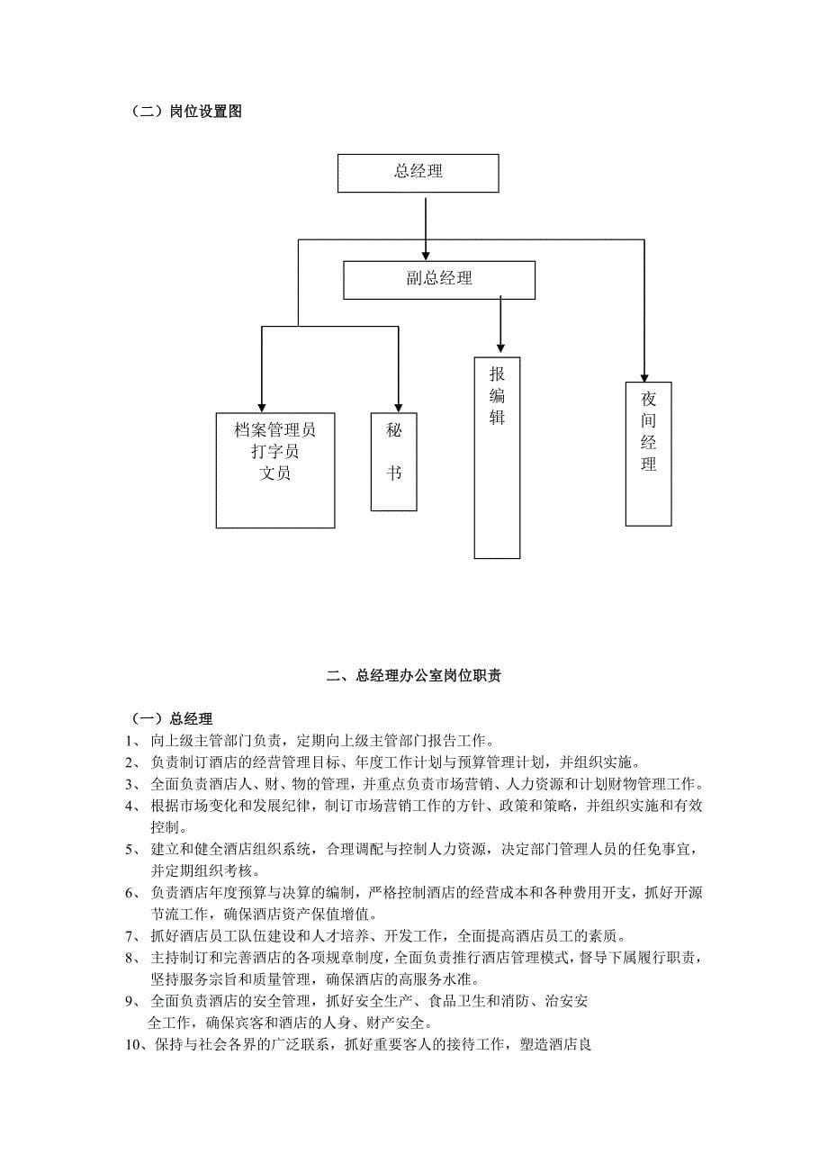 《精编》总经理办公室岗位设置与岗位职责_第5页