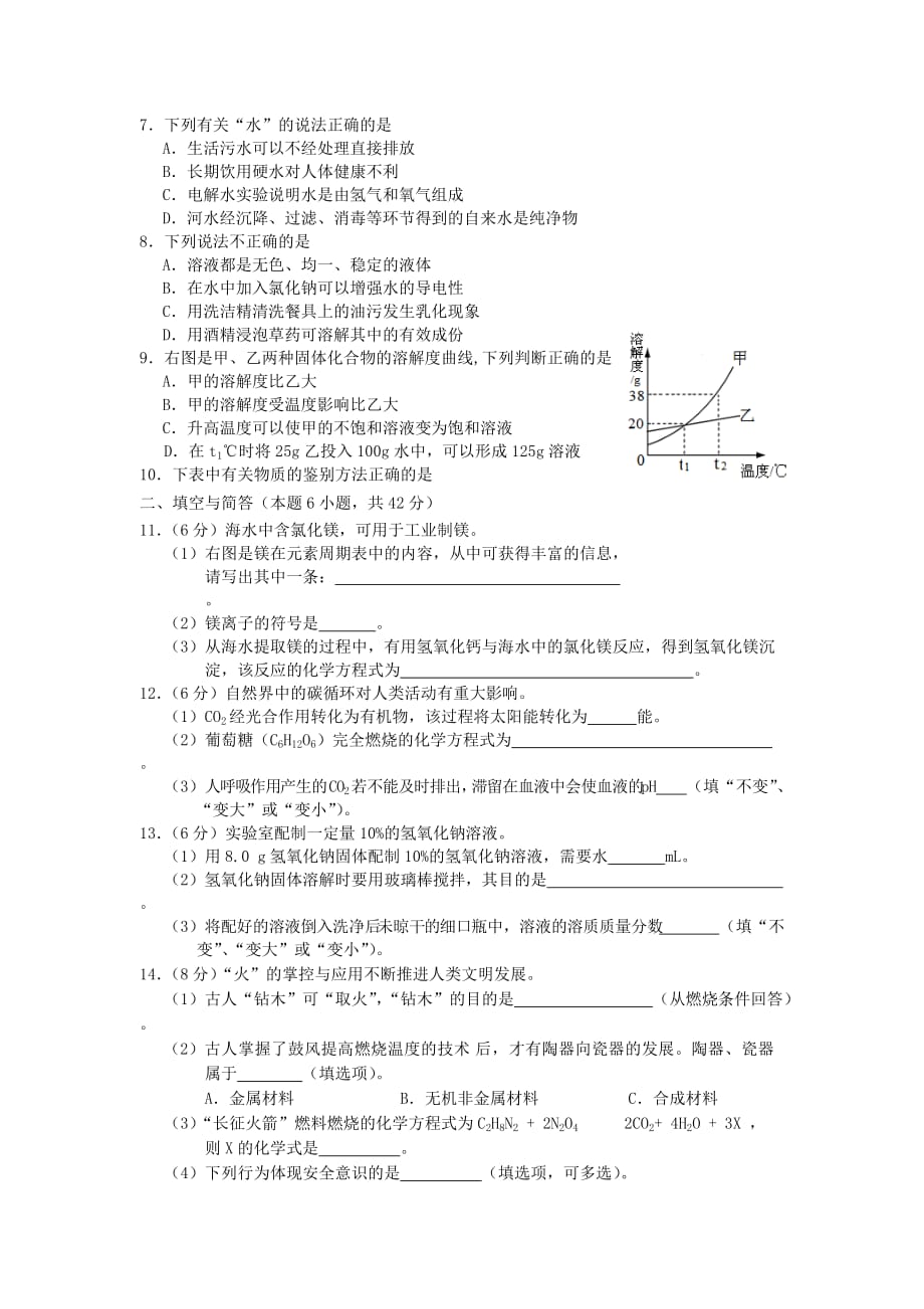 福建省南平市2020年中考化学真题试题_第2页