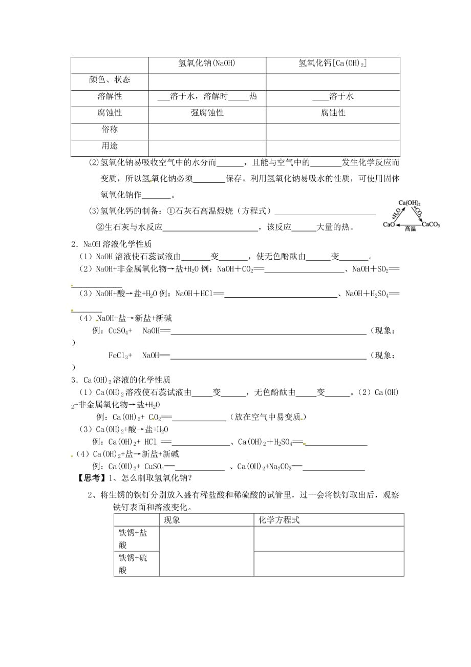 辽宁省凌海市石山初级中学九年级化学下册《8.2 常见的酸和碱》知识点梳理 粤教版_第2页