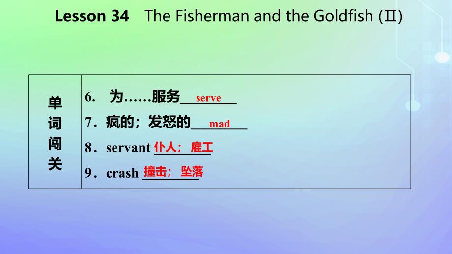 2018年秋九年级英语上册 Unit 6 Movies and Theater Lesson 34 The Fisherman and the Goldfish(Ⅱ)导学课件 （新版）冀教版_第4页