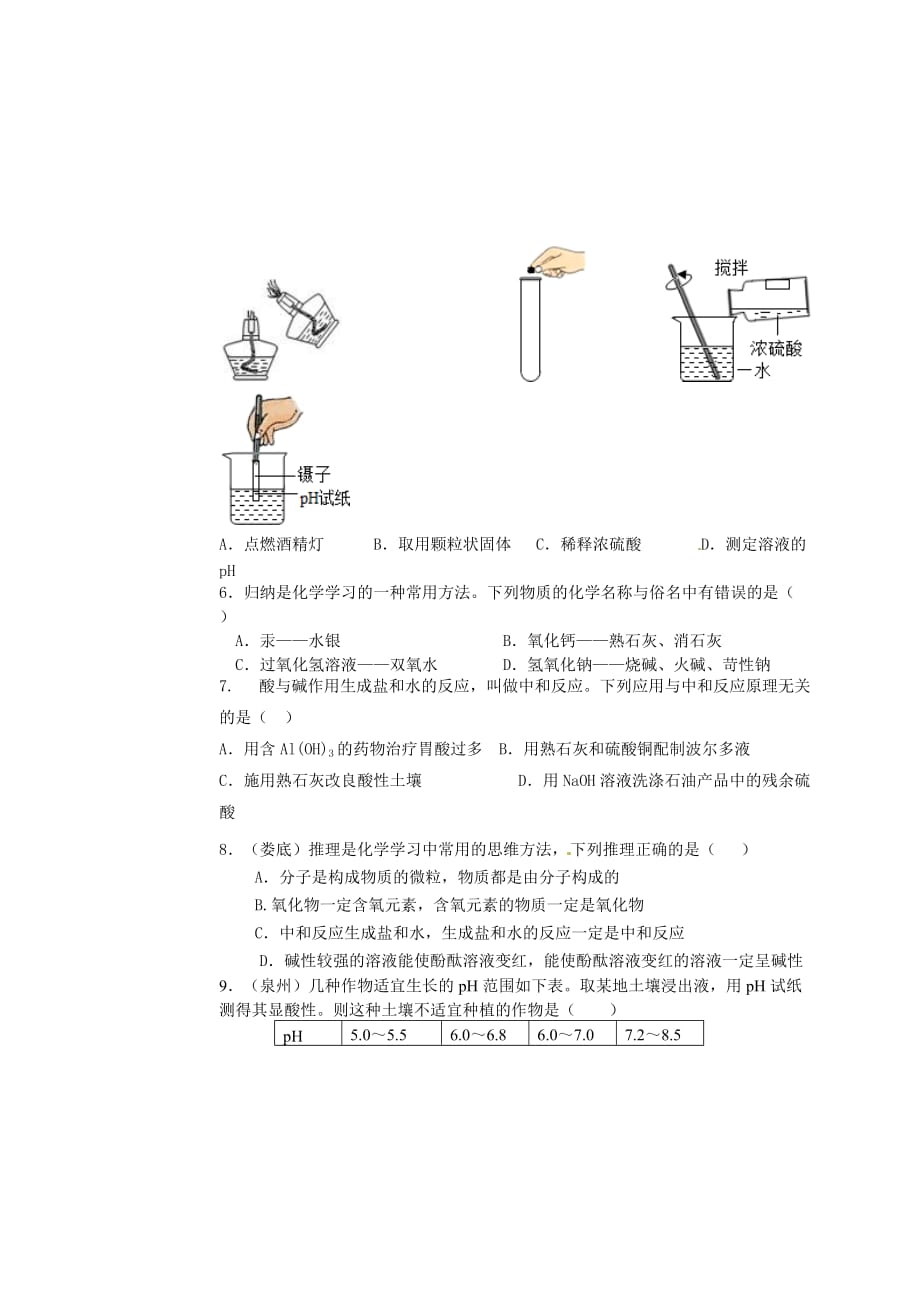 湖北省石首市文峰中学2020届九年级化学 第十单元《酸和碱》专题拓展训练（无答案） 新人教版_第2页