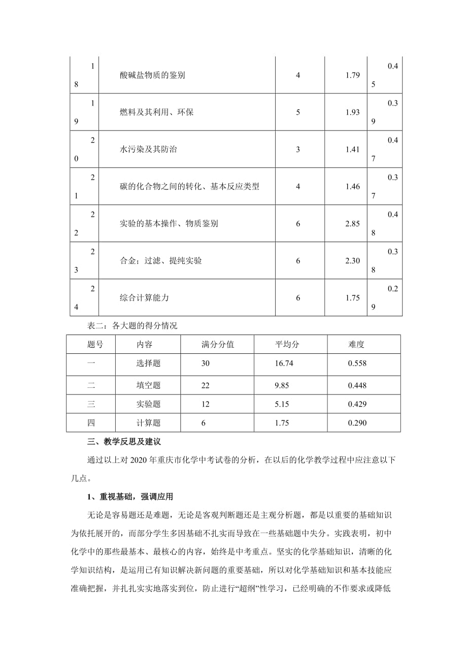 重庆市2020年九年级化学中考试卷分析人教版_第4页