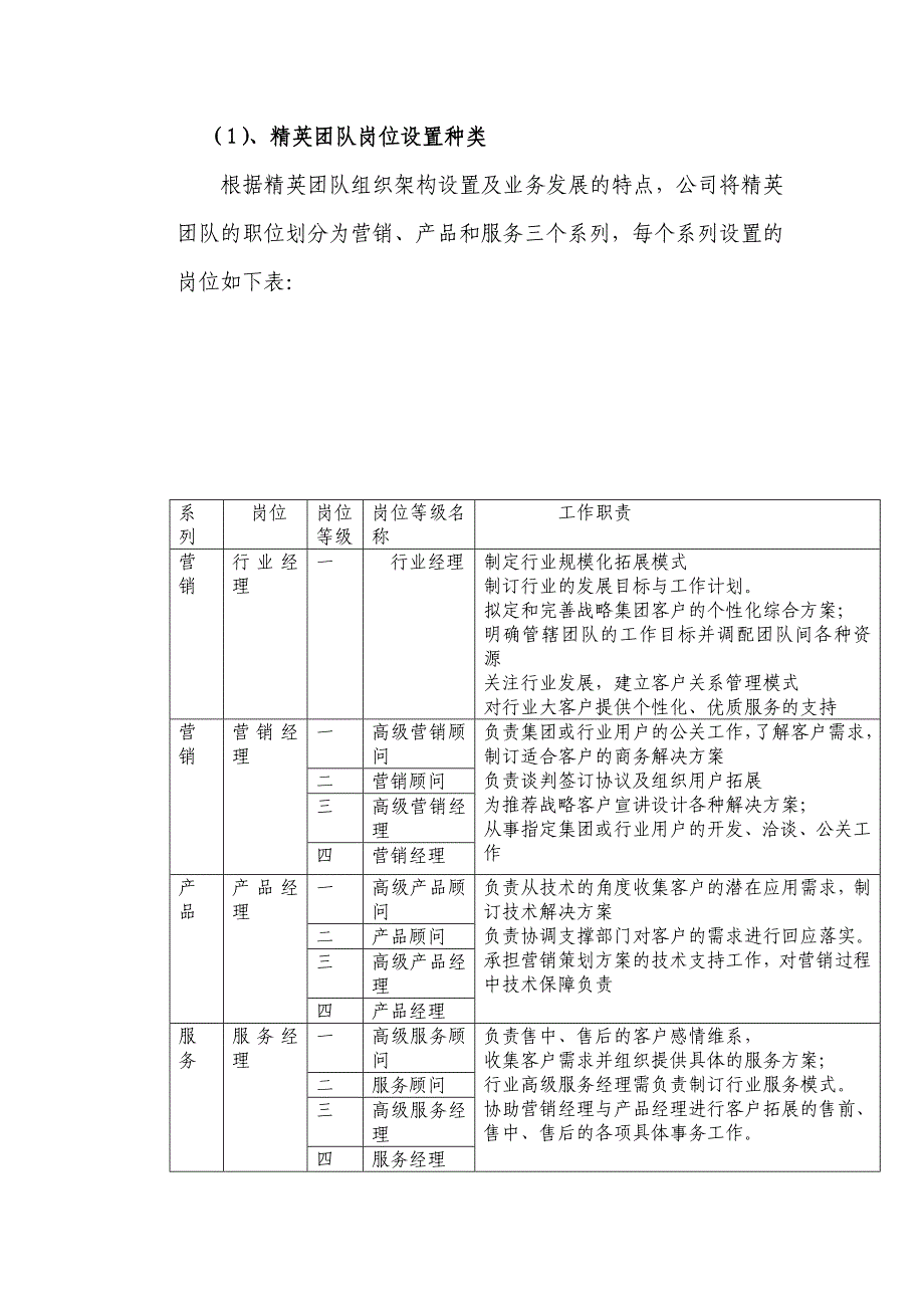 《精编》集团客户营销管理制度_第4页