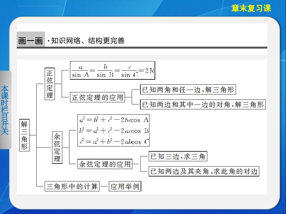 2013-2014学年 高中数学 人教B版必修5【配套备课资源】第一章章末复习课_第2页