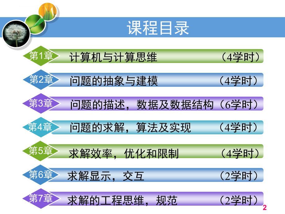 《大学计算机基础》课件+第1章――自学完整版(2014_10_9)【OK】_第2页