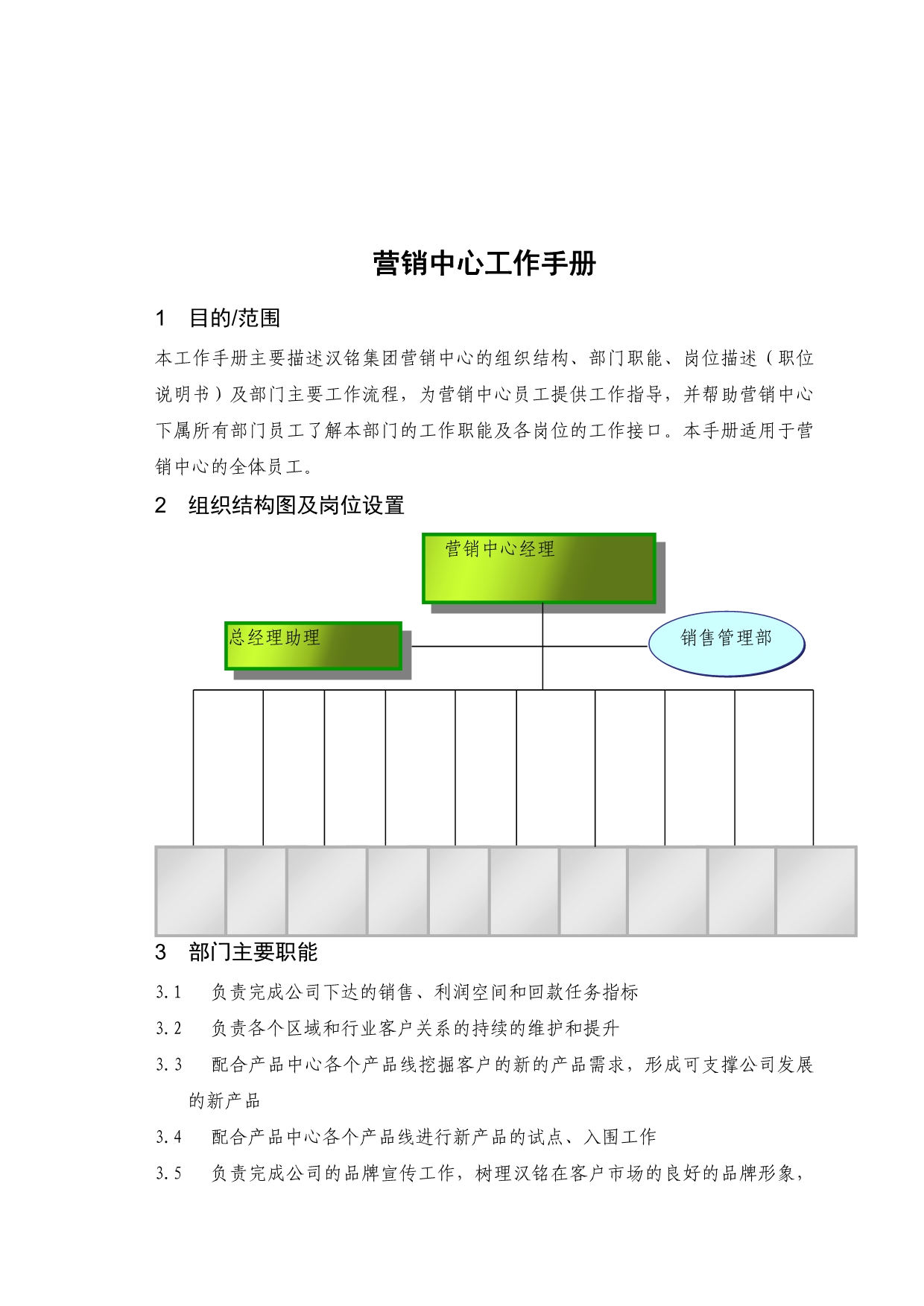 《精编》营销中心工作岗位说明手册_第1页