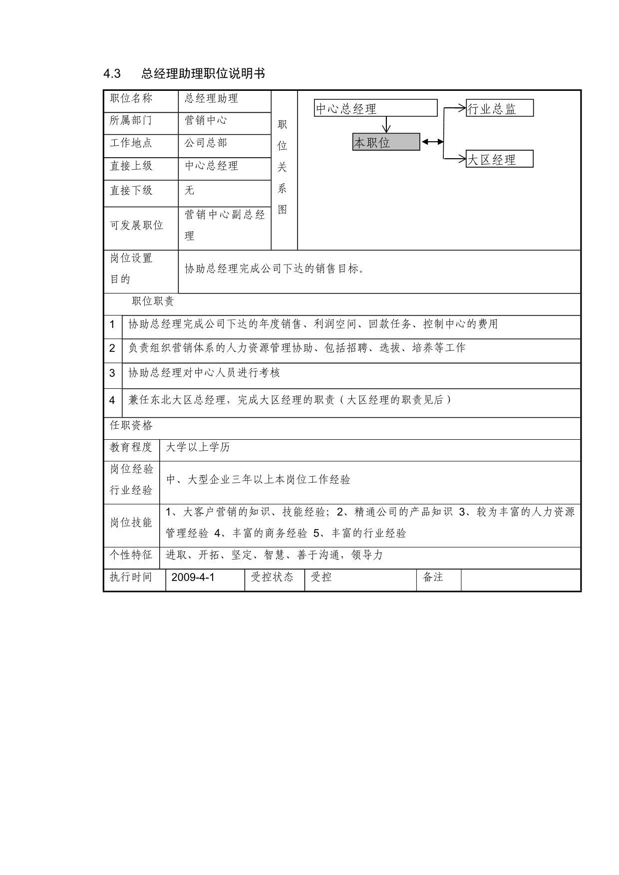 《精编》营销中心工作岗位说明手册_第4页