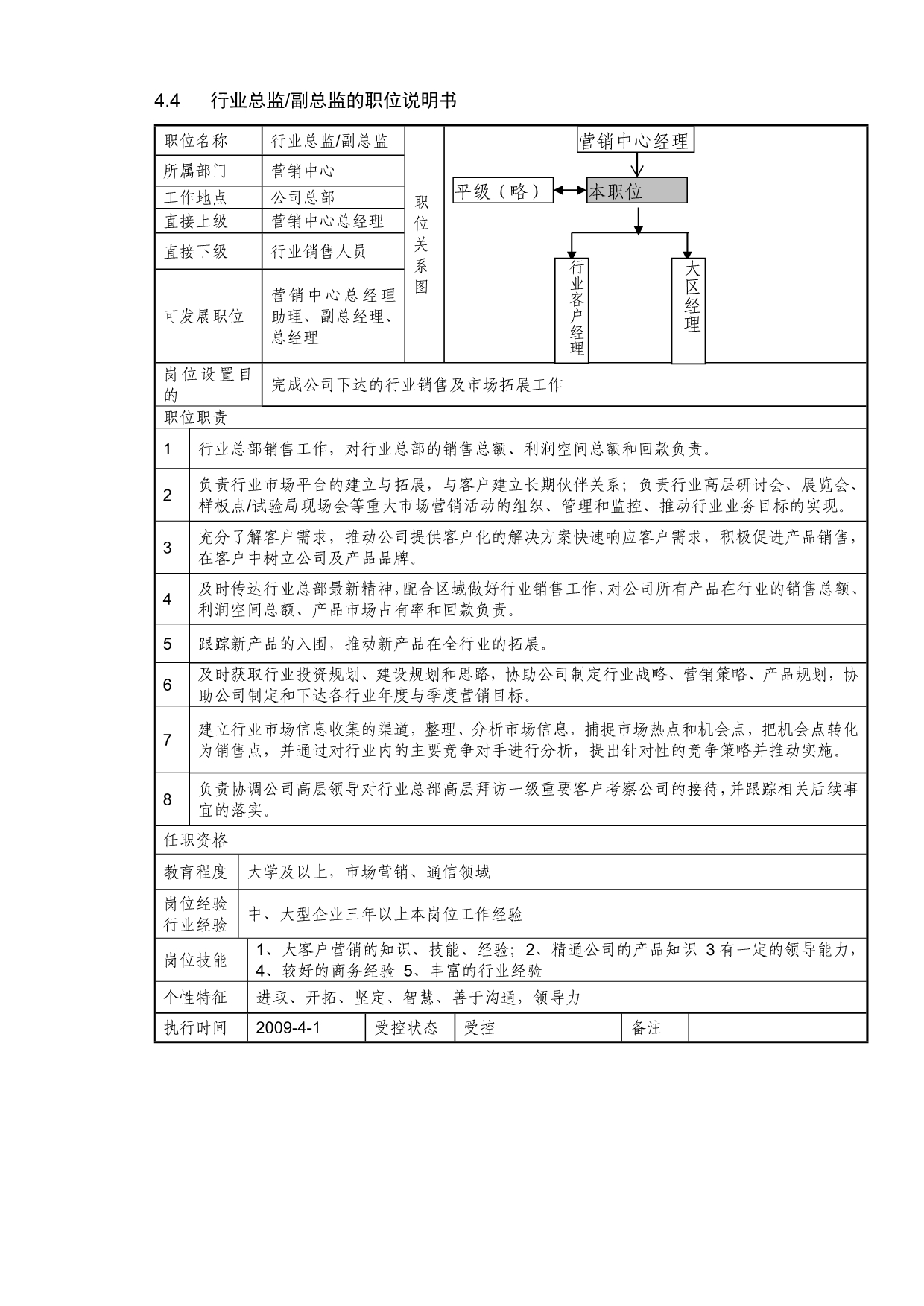 《精编》营销中心工作岗位说明手册_第5页