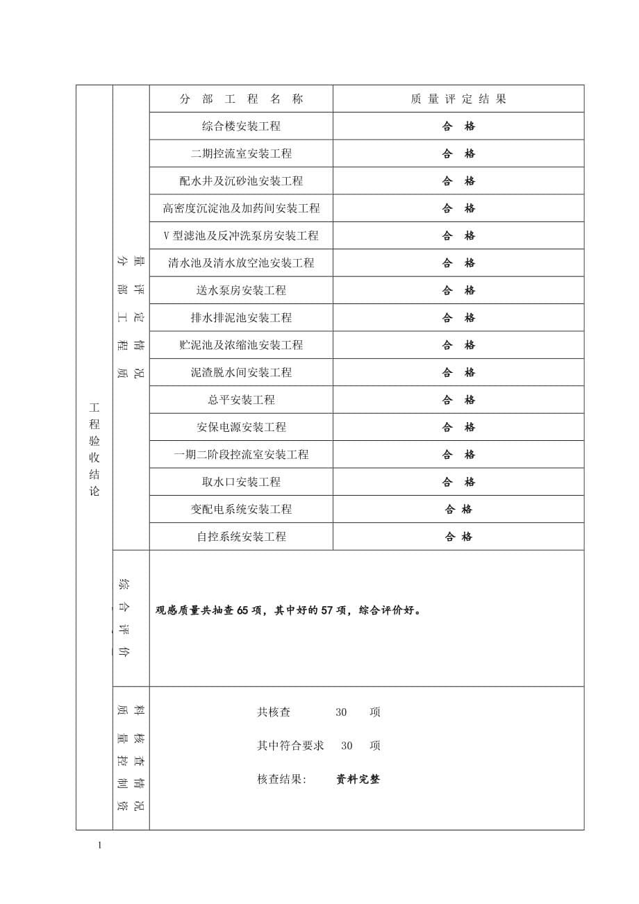 四川竣工验收报告(四川省房屋建筑和市政基础设施工程竣工验收报告)知识课件_第5页