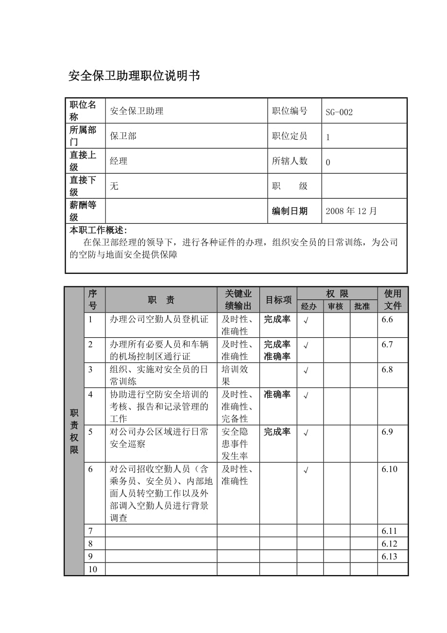 《精编》航空公司安全保卫助理岗位职责说明_第1页