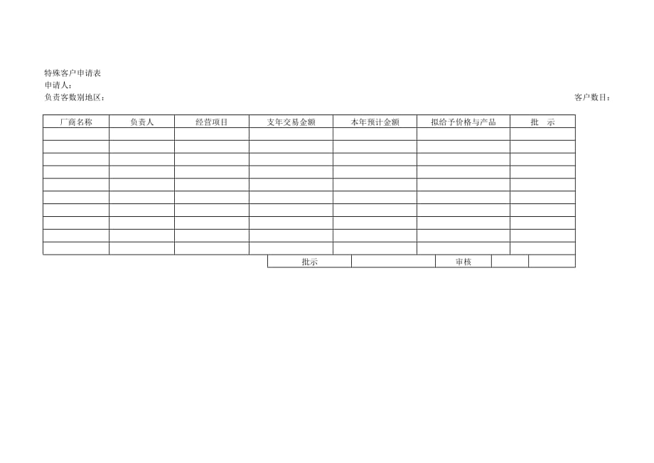 《精编》某企业特殊客户申请表_第1页