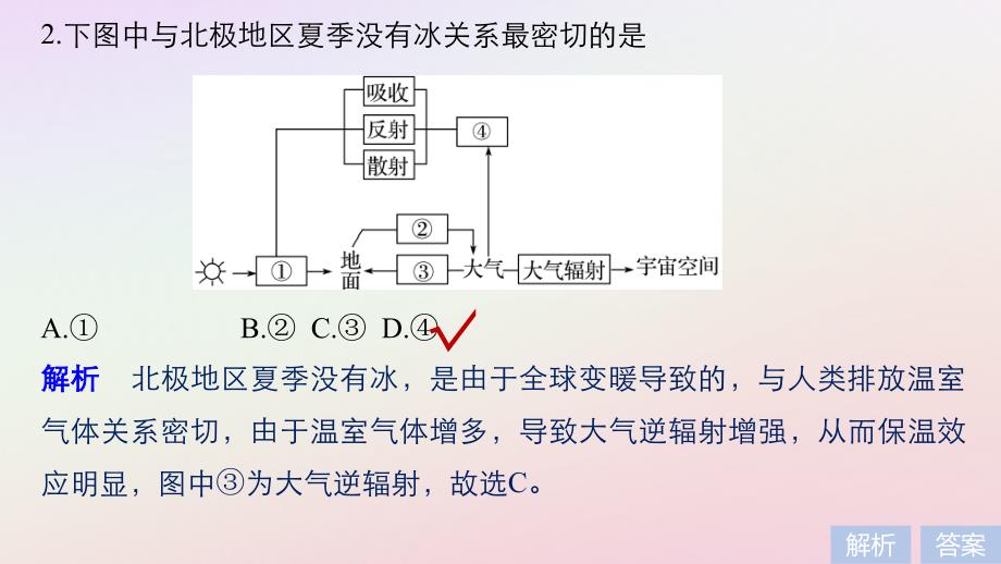 2019版高考地理二轮复习 考前三个月 专题六 自然环境对人类活动的影响 常考点一 全球气候变暖的原因、影响及对策课件_第4页