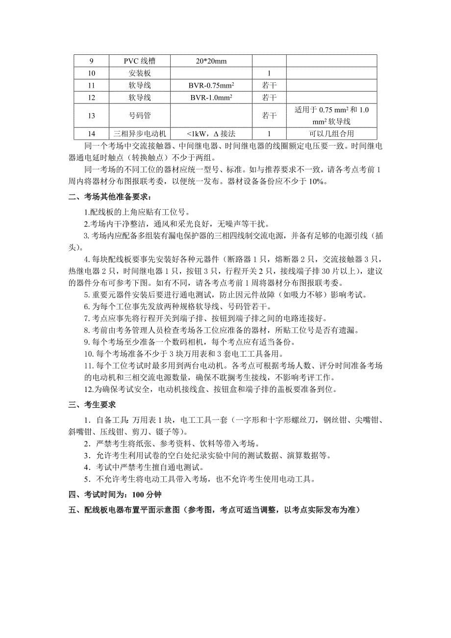 2018年江苏省单招试卷（14电子电工专业2015年新课标）.doc_第5页