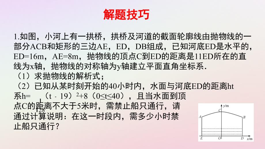 2019届中考数学复习 第一部分 第二讲 C组冲击金牌课件_第1页