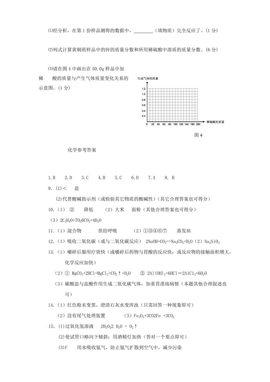 贵州省黔东南州2020中考化学真题试题_第5页