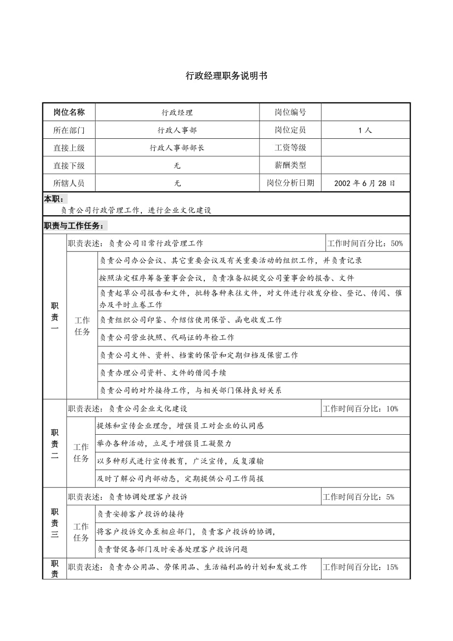 《精编》行政经理工作说明书_第1页