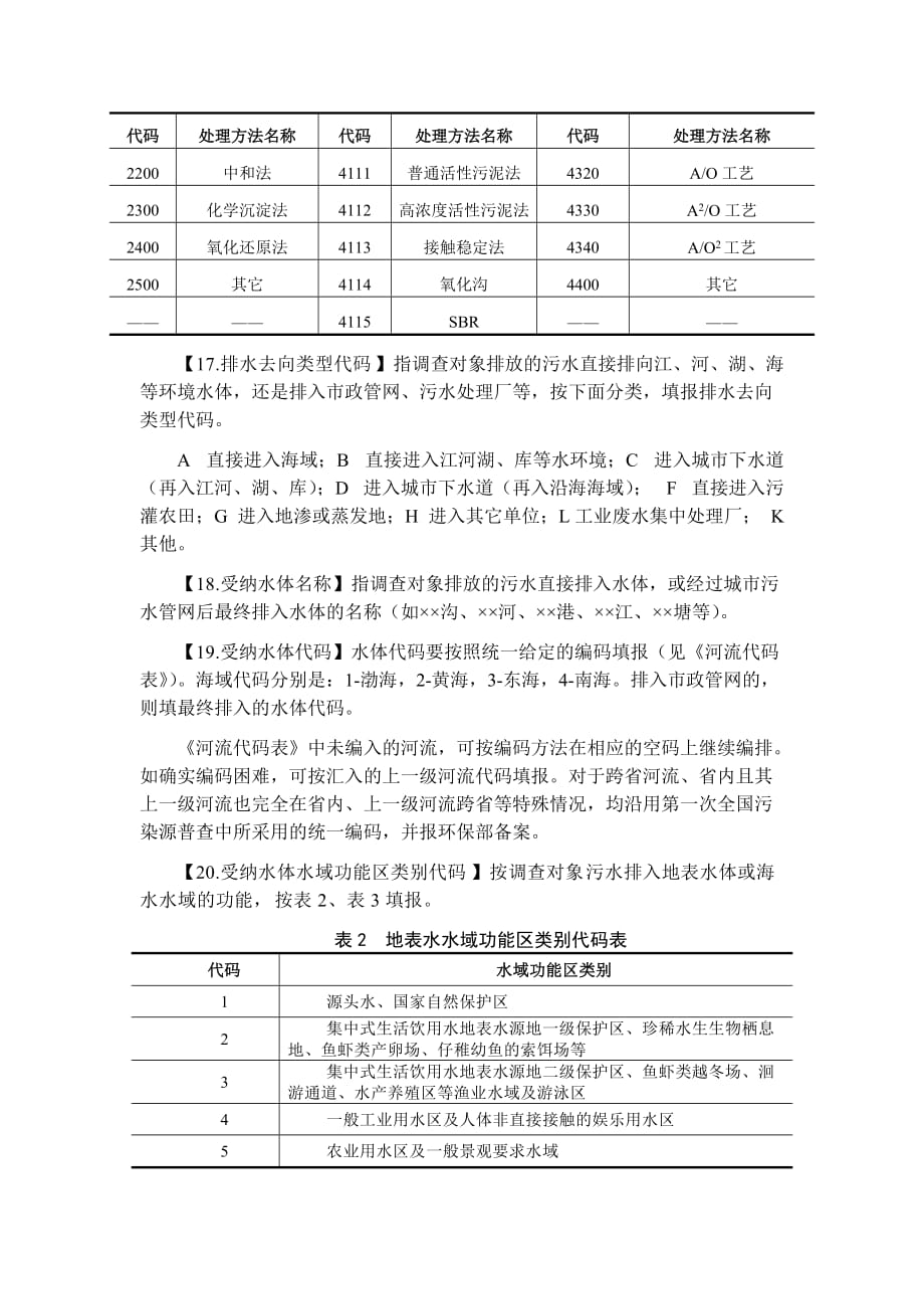 《精编》污水处理厂调查表指标解释与填报说明_第4页