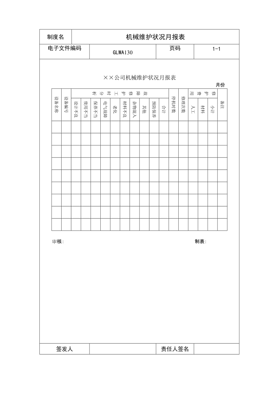 《精编》某公司机械维护状况月统计报表_第1页