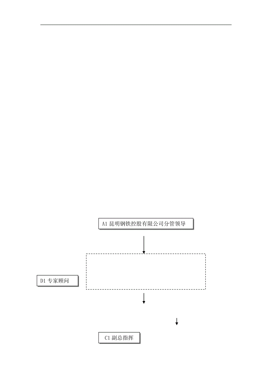 2020（建筑工程管理）工程管理建议书_第4页